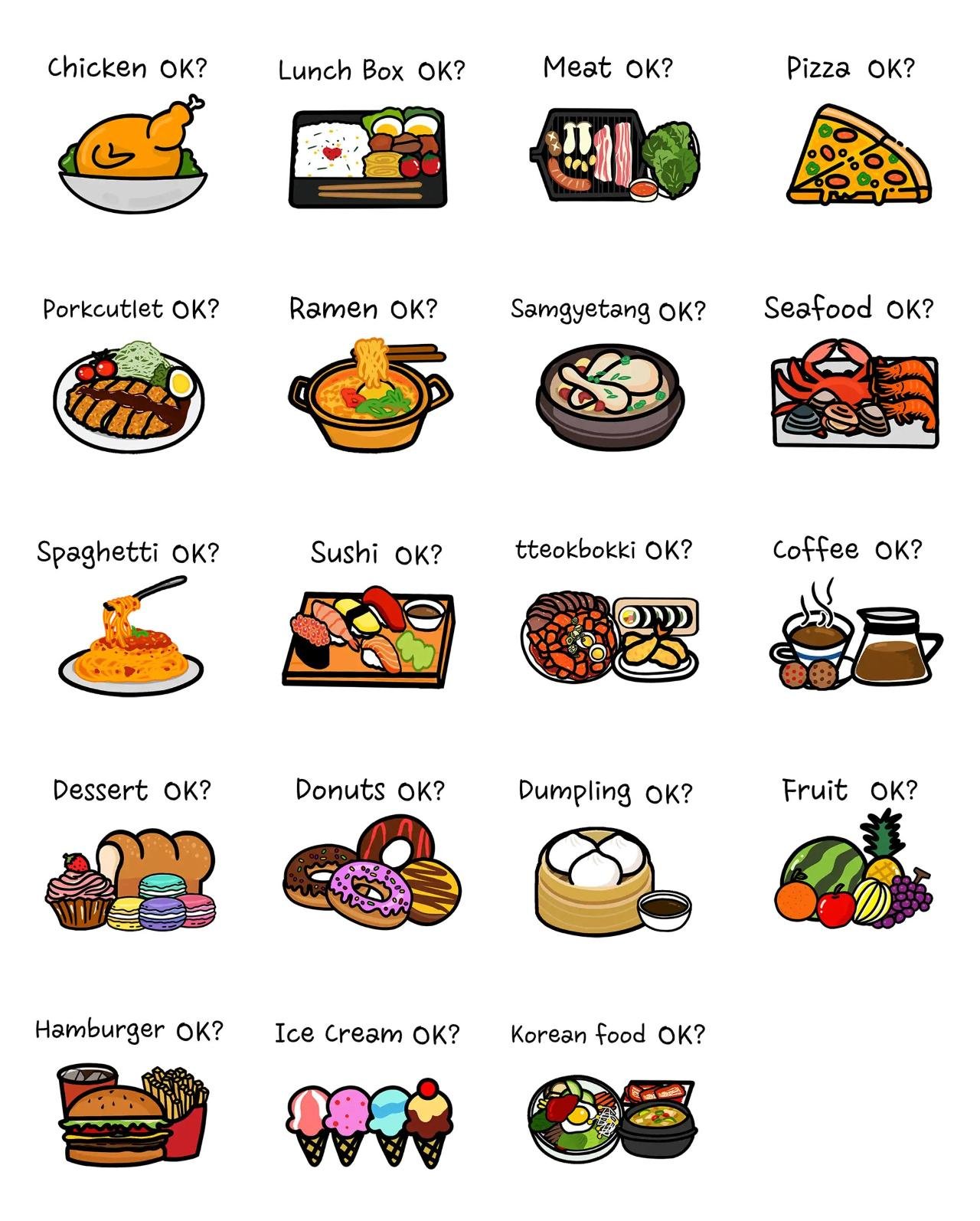 Cute food ticon Animation/Cartoon,Food/Drink sticker pack for Whatsapp, Telegram, Signal, and others chatting and message apps